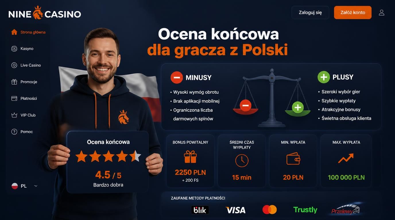 Gracz z Polski z oceną